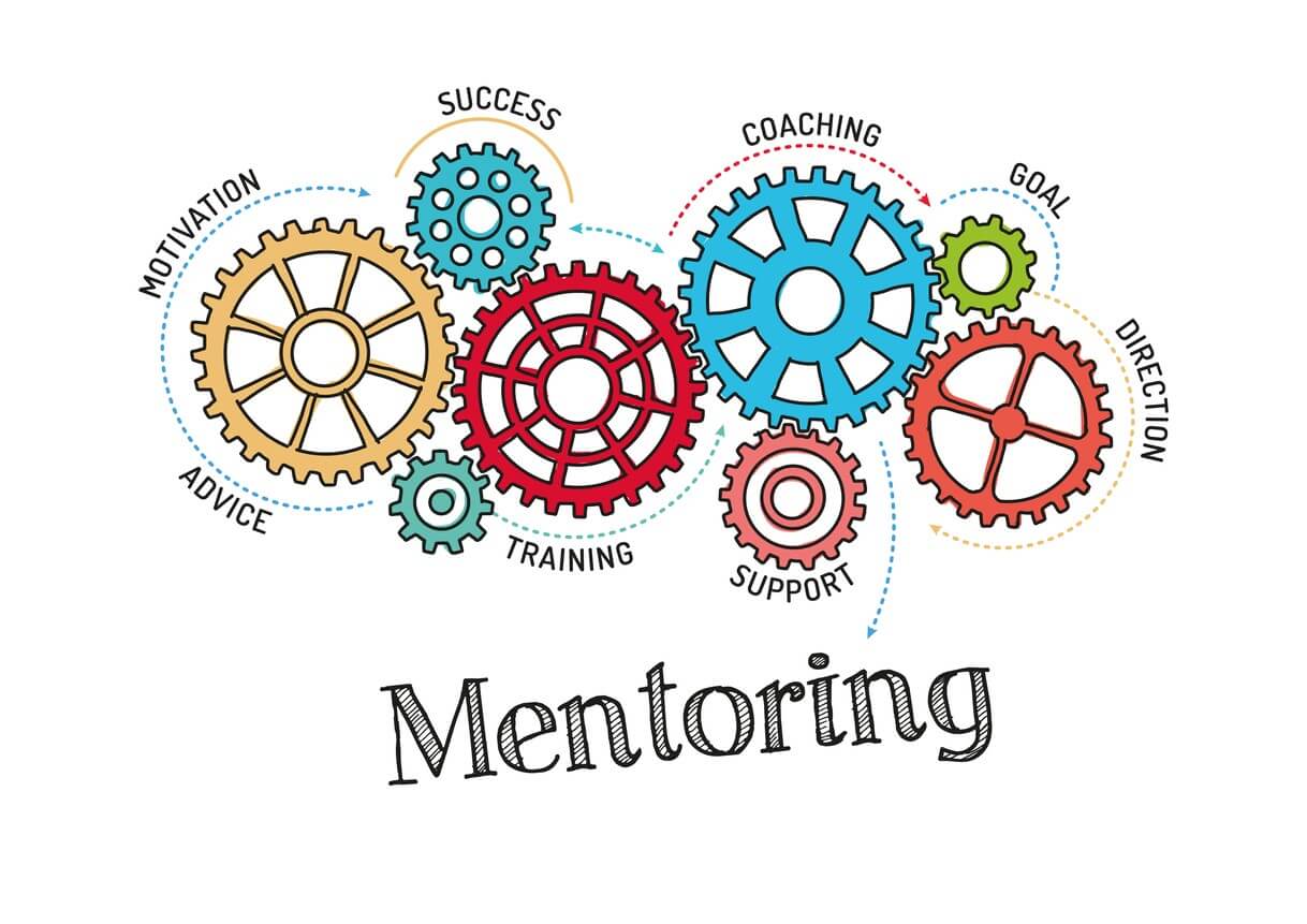 Mentoring for Online Marketing