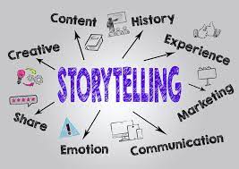 Authority marketing Mastery with Storytelling