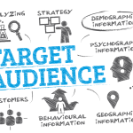 Infiltrate Your Target Market